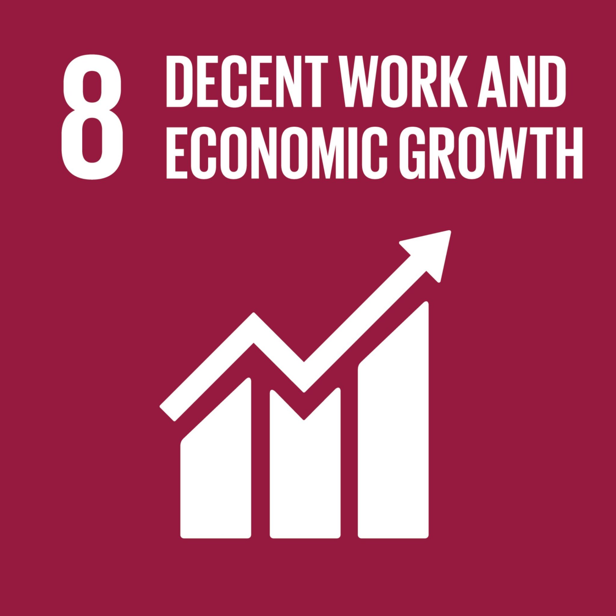 Decent word economic growth Eu sustainability goals